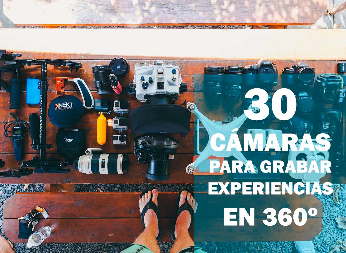 A complete list of 360° and 180° cameras