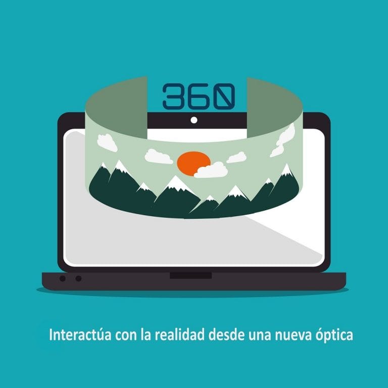 Advantages of 360º photography and video for digital marketing