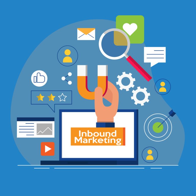 How to create an effective Inbound Marketing strategy?